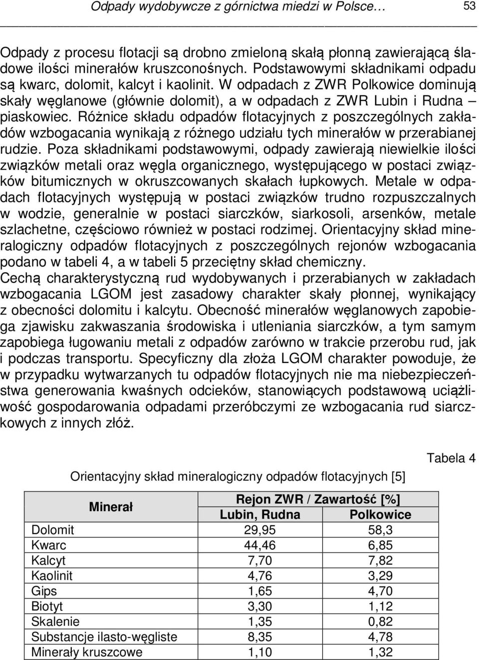 Różnice składu odpadów flotacyjnych z poszczególnych zakładów wzbogacania wynikają z różnego udziału tych minerałów w przerabianej rudzie.