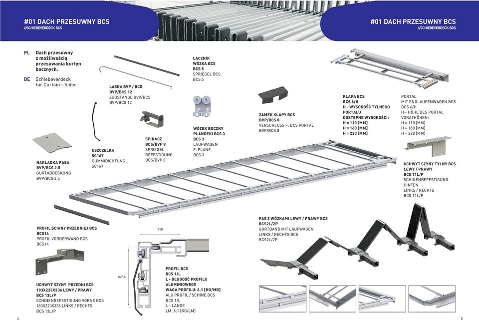 NAK ADKA PASA GURTABCKUNG LASKA BVP / BCS ZUGSTANGE BVP/BCS USZCZELKA SC1 GUMMIDICHTUNG SC1 PROFIL ŒCIANY PRZEDNIEJ BCS BCS1 PROFIL VORRWAND BCS BCS1 PORTAL MIT ENDLAUFENWAGEN BCS BCS /H H - HÖHE S