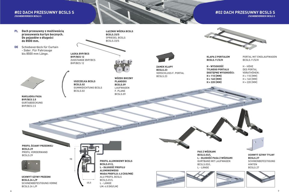 33/S LASKA BVP/BCS ZUGSTANGE BVP/BCS USZCZELKA BCSLS BCSLS.02 GUMMIDICHTUNG BCSLS BCSLS.02 NAK ADKA PASA GURTABCKUNG WÓZEK BOCZNY ANKI BCSLS.09 LAUFWAGEN F. ANE BCSLS.09 PROFIL ŒCIANY PRZEDNIEJ BCSLS.