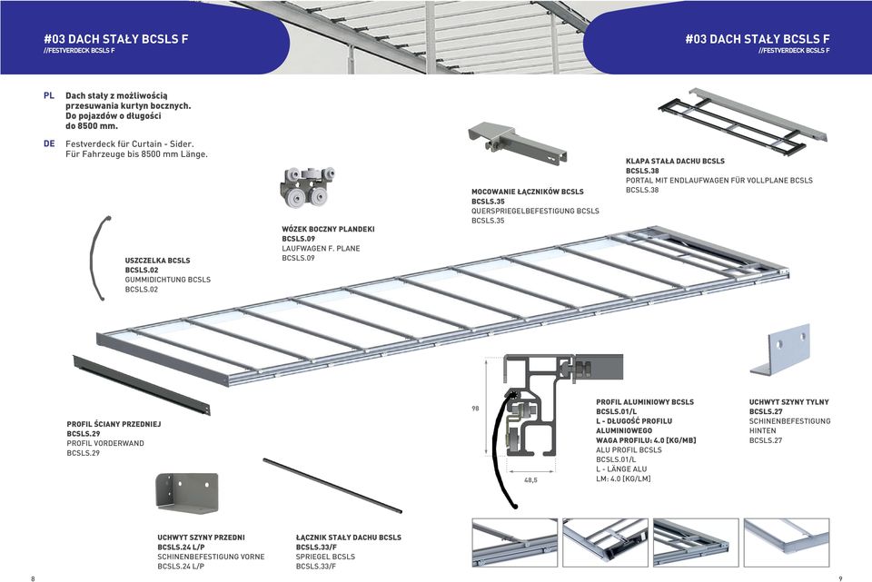 02 GUMMIDICHTUNG BCSLS BCSLS.02 WÓZEK BOCZNY ANKI BCSLS.09 LAUFWAGEN F. ANE BCSLS.09 98 PROFIL ŒCIANY PRZEDNIEJ BCSLS.29 PROFIL VORRWAND BCSLS.29 8,5 UCHWYT SZYNY PRZEDNI BCSLS.