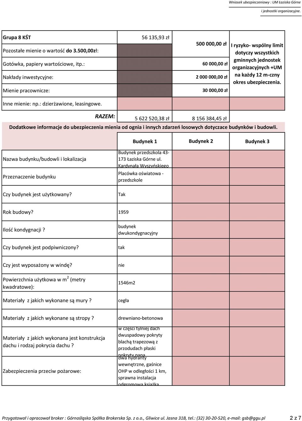 30 000,00 zł RAZEM: 5 622 520,38 zł 8 156 384,45 zł Dodatkowe informacje do ubezpieczenia mienia od ognia i innych zdarzeń losowych dotyczace budynków i budowli.