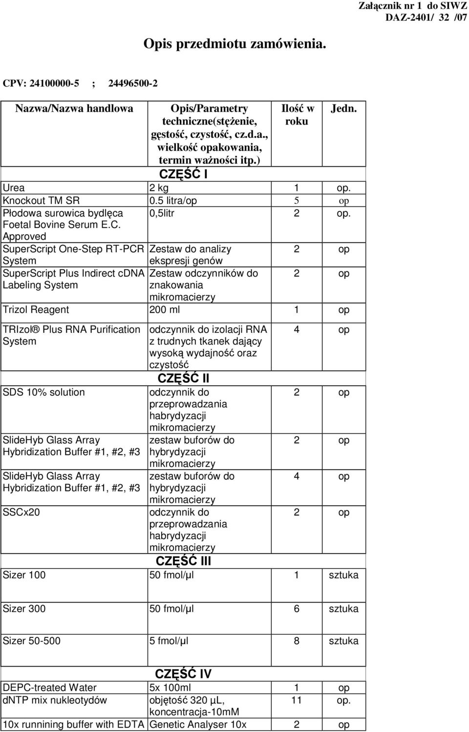 SuperScript One-Step RT-PCR Zestaw do analizy System ekspresji genów SuperScript Plus Indirect cdna Zestaw odczynników do Labeling System znakowania mikromacierzy 2 op 2 op Trizol Reagent 200 ml 1 op