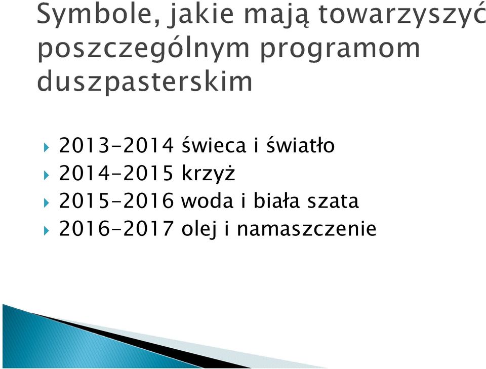 2015-2016 woda i biała