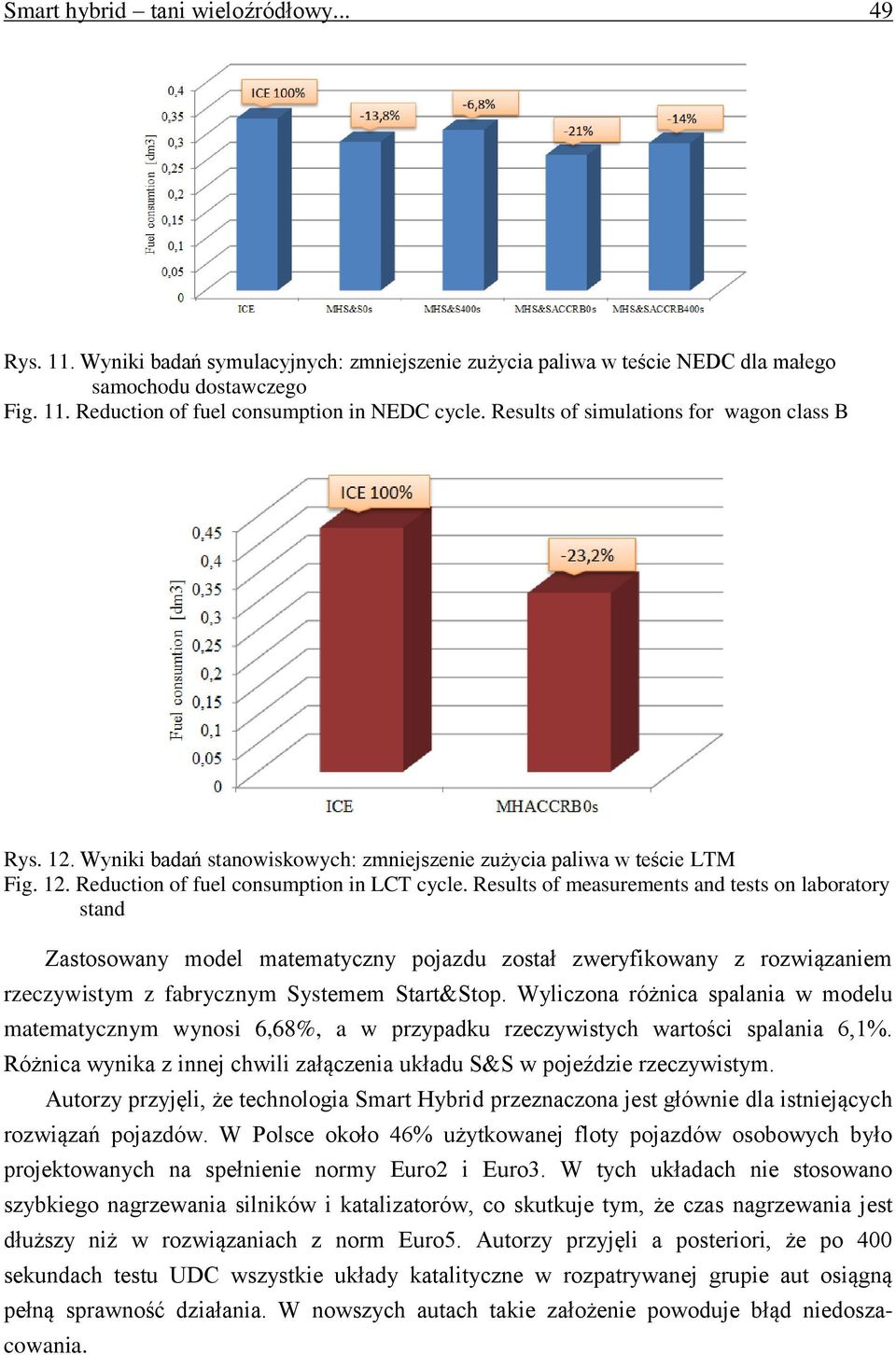 Results of measurements and tests on laboratory stand Zastosowany model matematyczny pojazdu został zweryfikowany z rozwiązaniem rzeczywistym z fabrycznym Systemem Start&Stop.