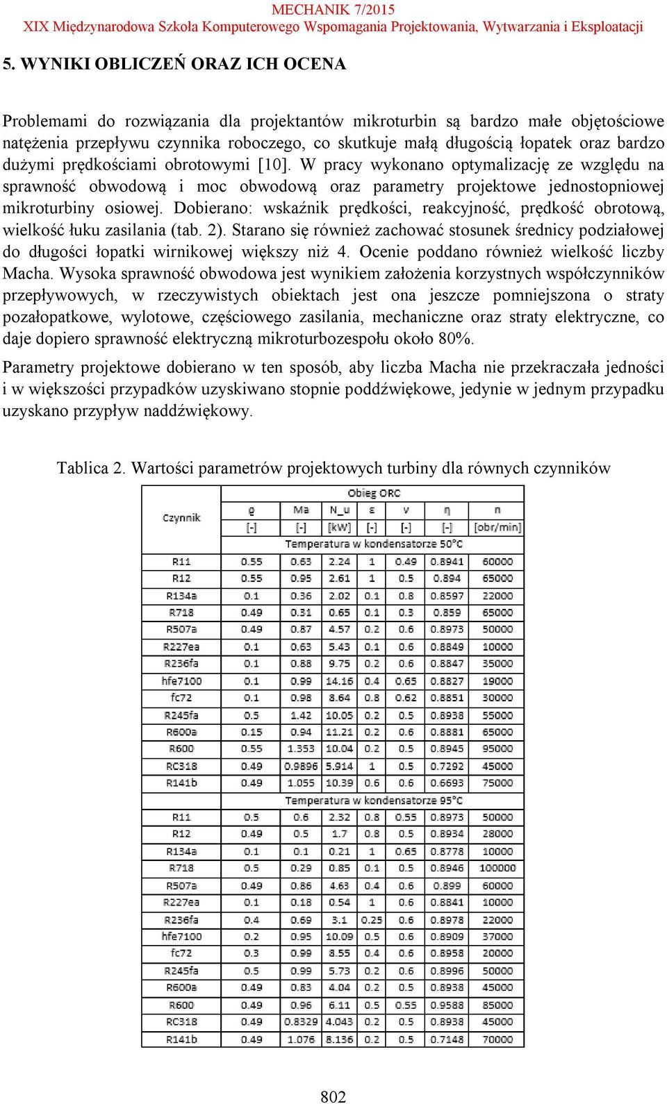 Dobierano: wskaźnik prędkości, reakcyjność, prędkość obrotową, wielkość łuku zasilania (tab. 2).