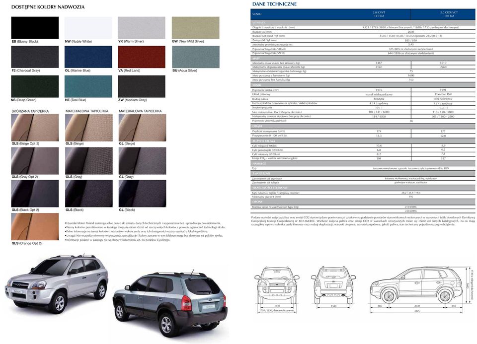 Gray) SKÓRZANA TAPICERKA MATERIAŁOWA TAPICERKA MATERIAŁOWA TAPICERKA GLS (Beige Opt 2) GLS (Beige) GL (Beige) GLS (Gray Opt 2) GLS (Gray) GL (Gray) GLS (Black Opt 2) GLS (Orange Opt 2) GLS (Black) GL