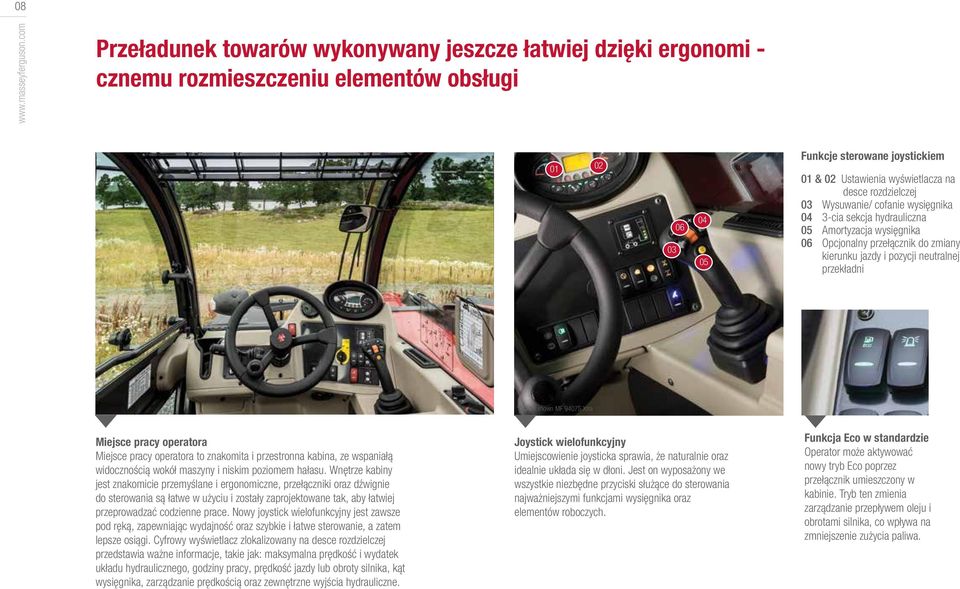 rozdzielczej 03 Wysuwanie/ cofanie wysięgnika 04 3-cia sekcja hydrauliczna 05 Amortyzacja wysięgnika 06 Opcjonalny przełącznik do zmiany kierunku jazdy i pozycji neutralnej przekładni * Model shown