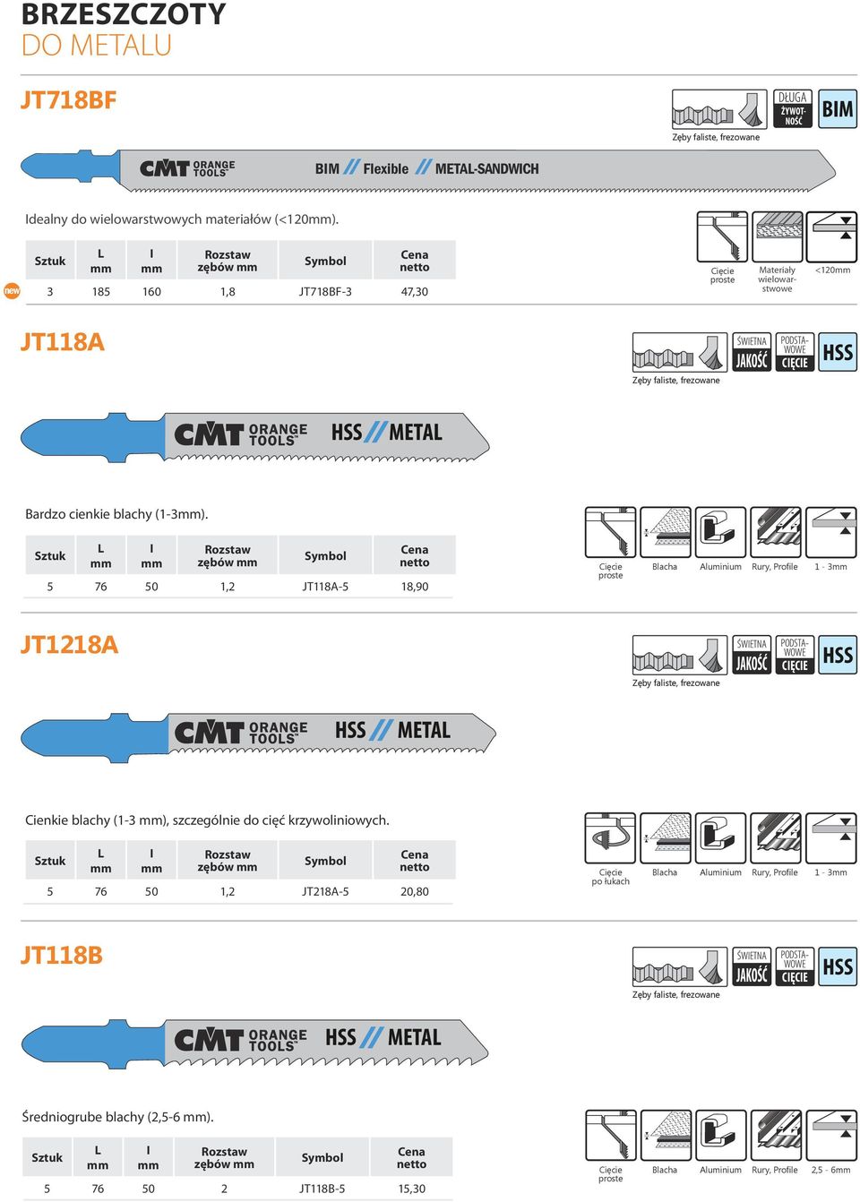 zębów 5 76 50 1,2 JT118A-5 18,90 1-3 JT1218A ŚWETNA CĘCE META Cienkie blachy (1-3 ), szczególnie do cięć krzywoliniowych.