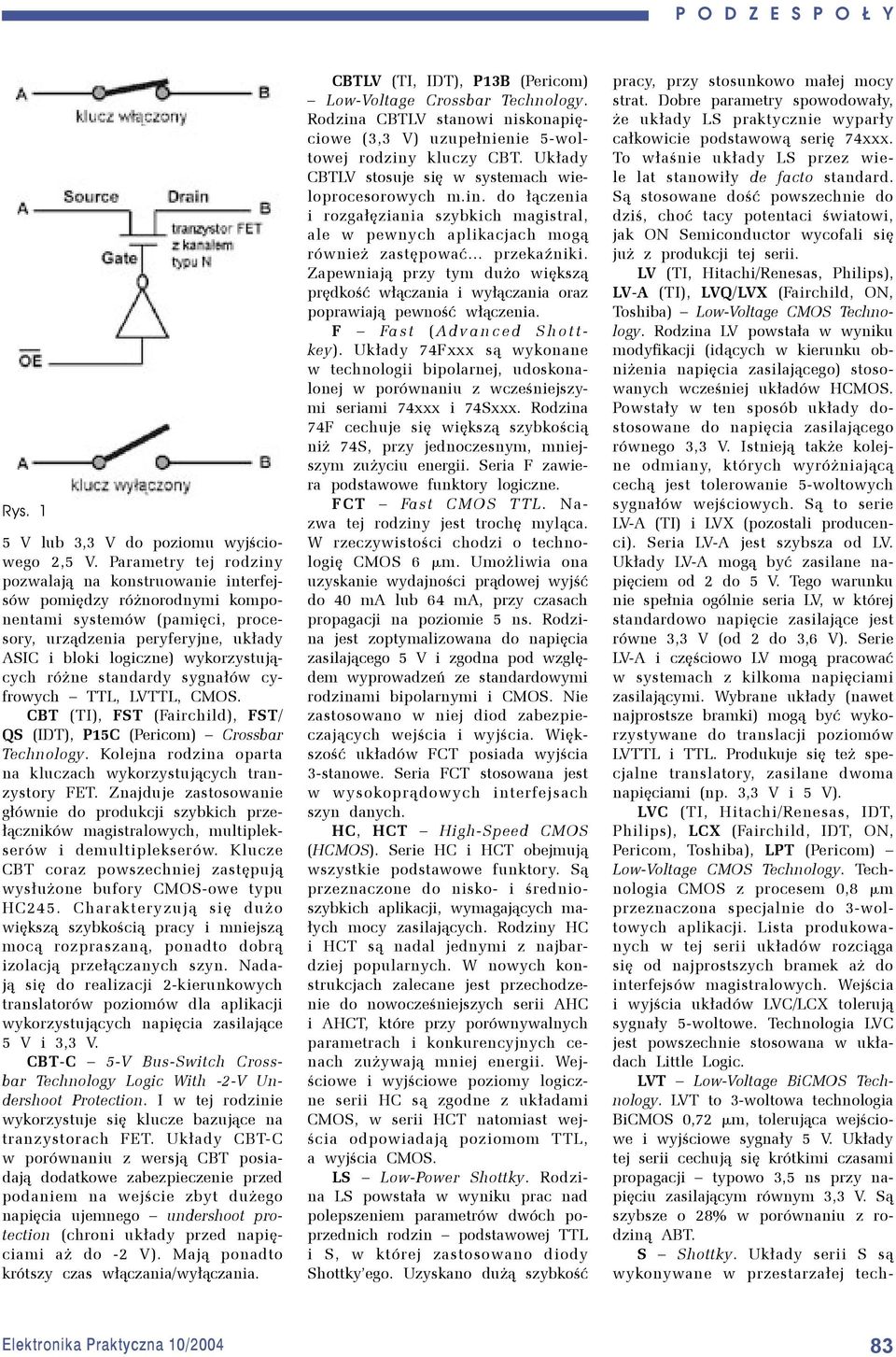 różne standardy sygnałów cyfrowych TTL,, CMOS. CBT (TI), FST (Fairchild), FST/ QS (IDT), P15C (Pericom) Crossbar Technology. Kolejna rodzina oparta na kluczach wykorzystujących tranzystory FET.