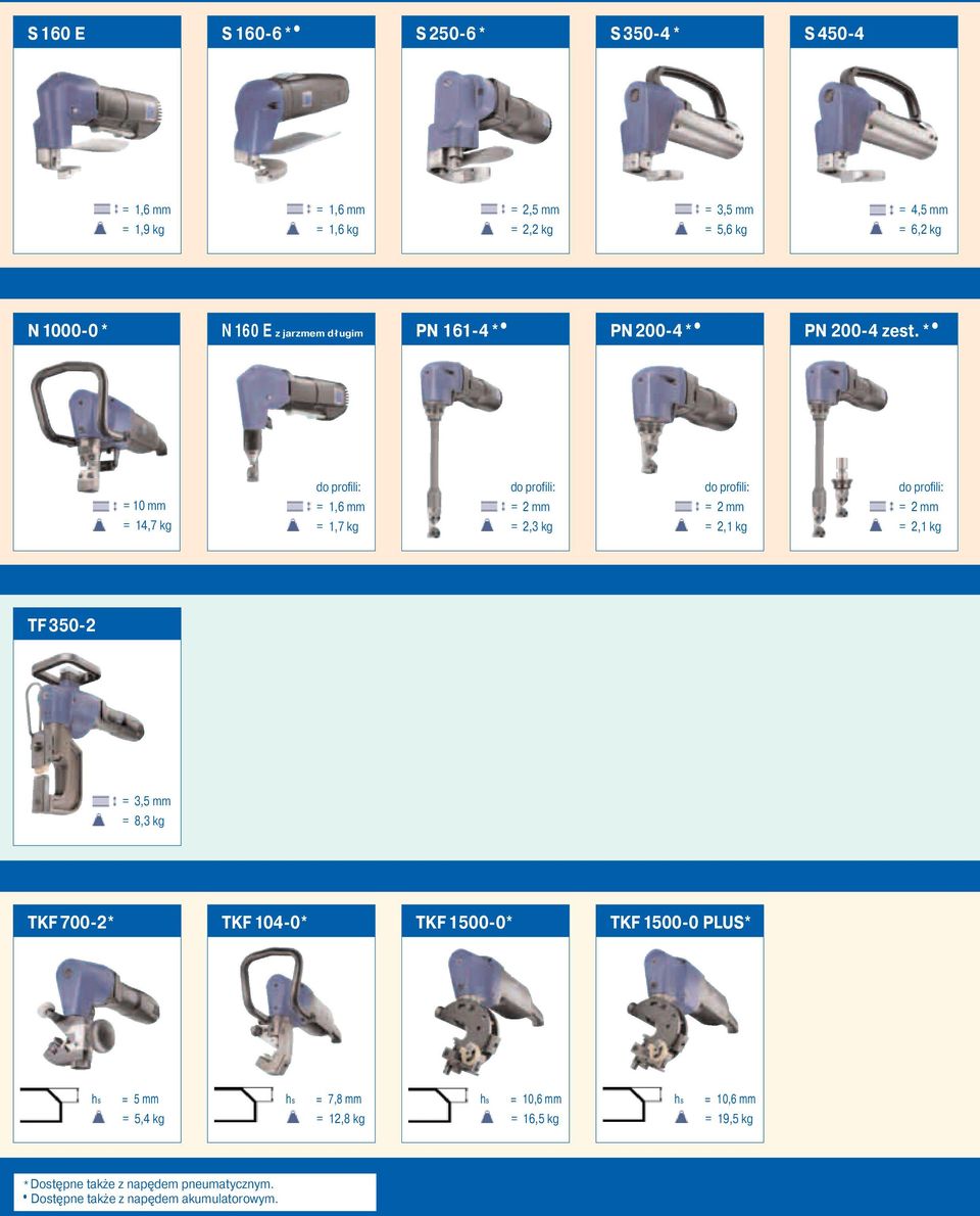 * = 10 mm = 14,7 kg do profili: = 1,7 kg do profili: = 2 mm = 2,3 kg do profili: = 2 mm = 2,1 kg do profili: = 2 mm = 2,1 kg TF 350-2 =