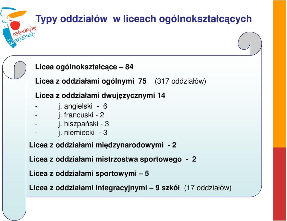 hiszpański - 3 - j.