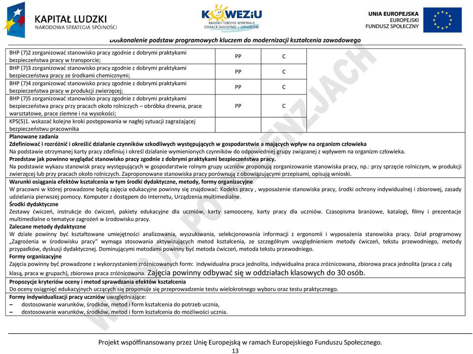 bezpieczeństwa pracy przy pracach około rolniczych obróbka drewna, prace warsztatowe, prace ziemne i na wysokości; Doskonalenie podstaw programowych kluczem do modernizacji kształcenia zawodowego