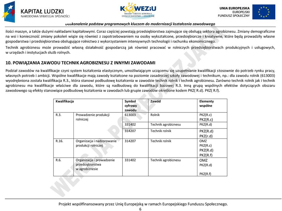 przedsiębiorstwa obsługujące rolnictwo z wykorzystaniem intensywnych technologii i rachunku ekonomicznego.