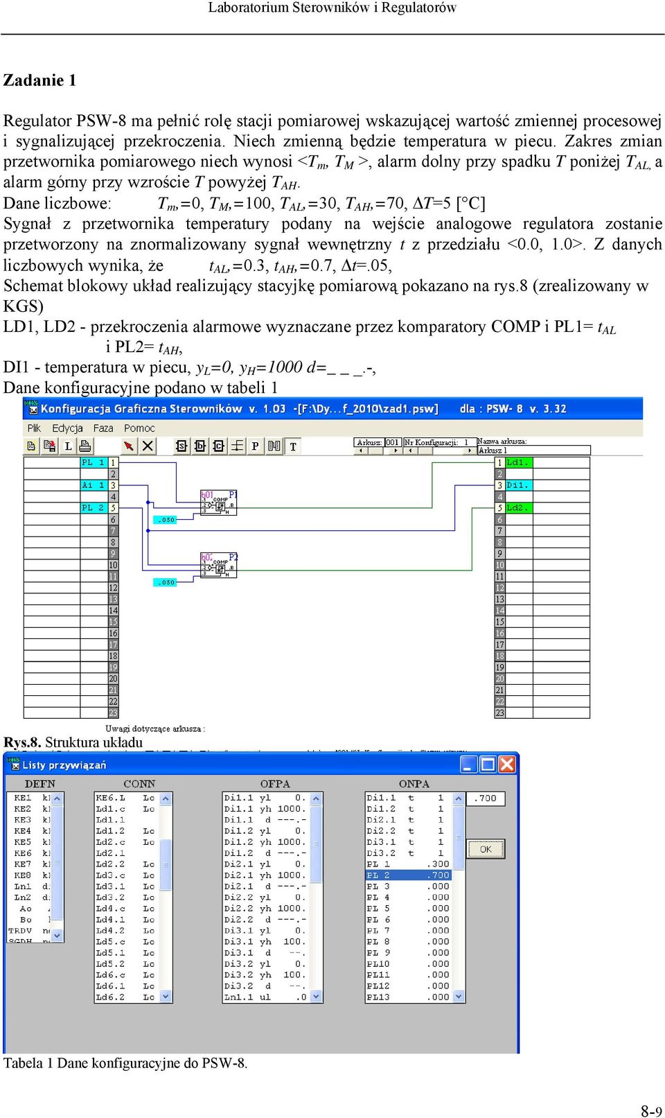 Dane liczbowe: T m,=0, T M,=100, T AL,=30, T AH,=70, ΔT=5 [ C] Sygnał z przetwornika temperatury podany na wejście analogowe regulatora zostanie przetworzony na znormalizowany sygnał wewnętrzny t z