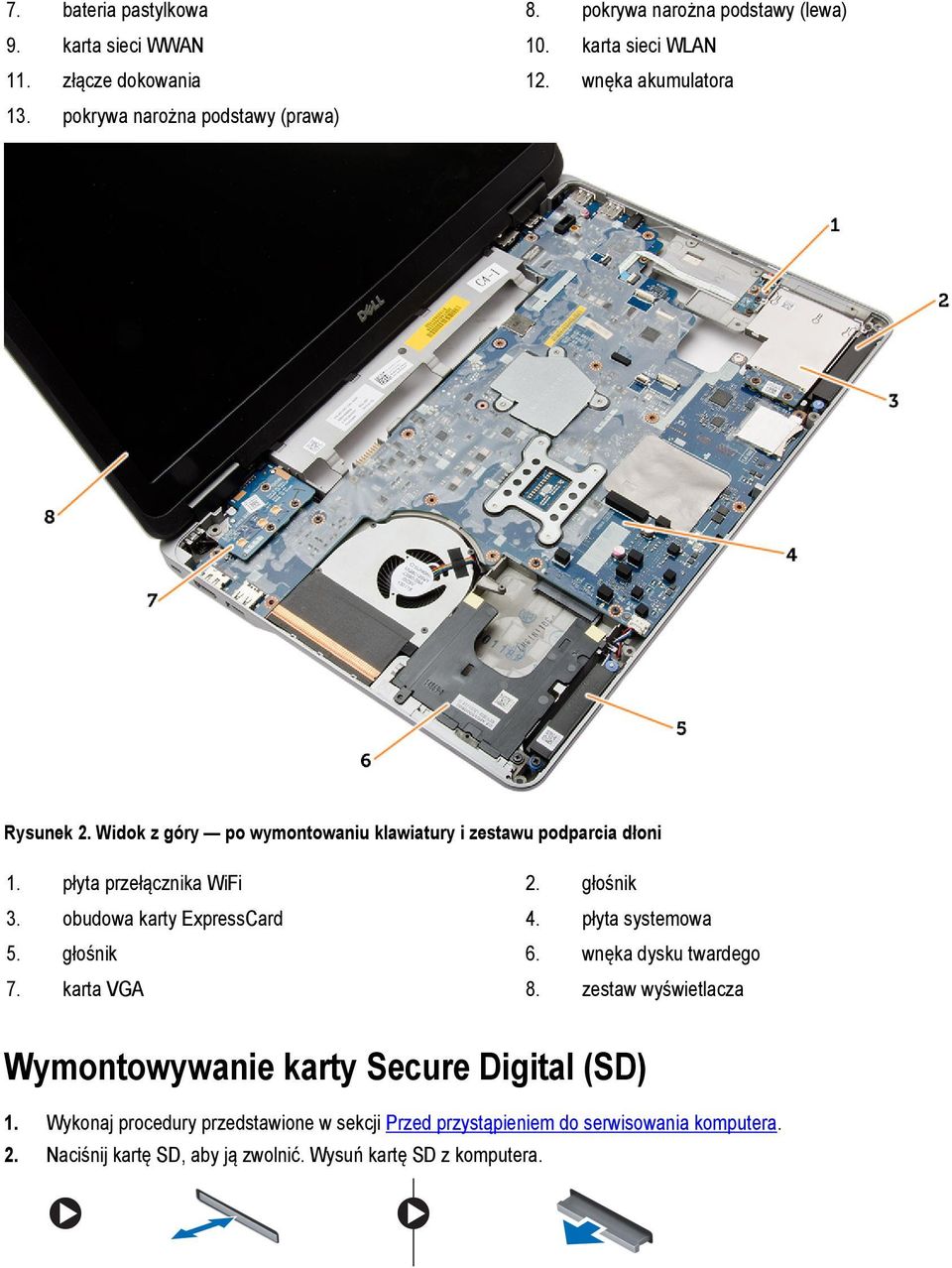 obudowa karty ExpressCard 4. płyta systemowa 5. głośnik 6. wnęka dysku twardego 7. karta VGA 8.