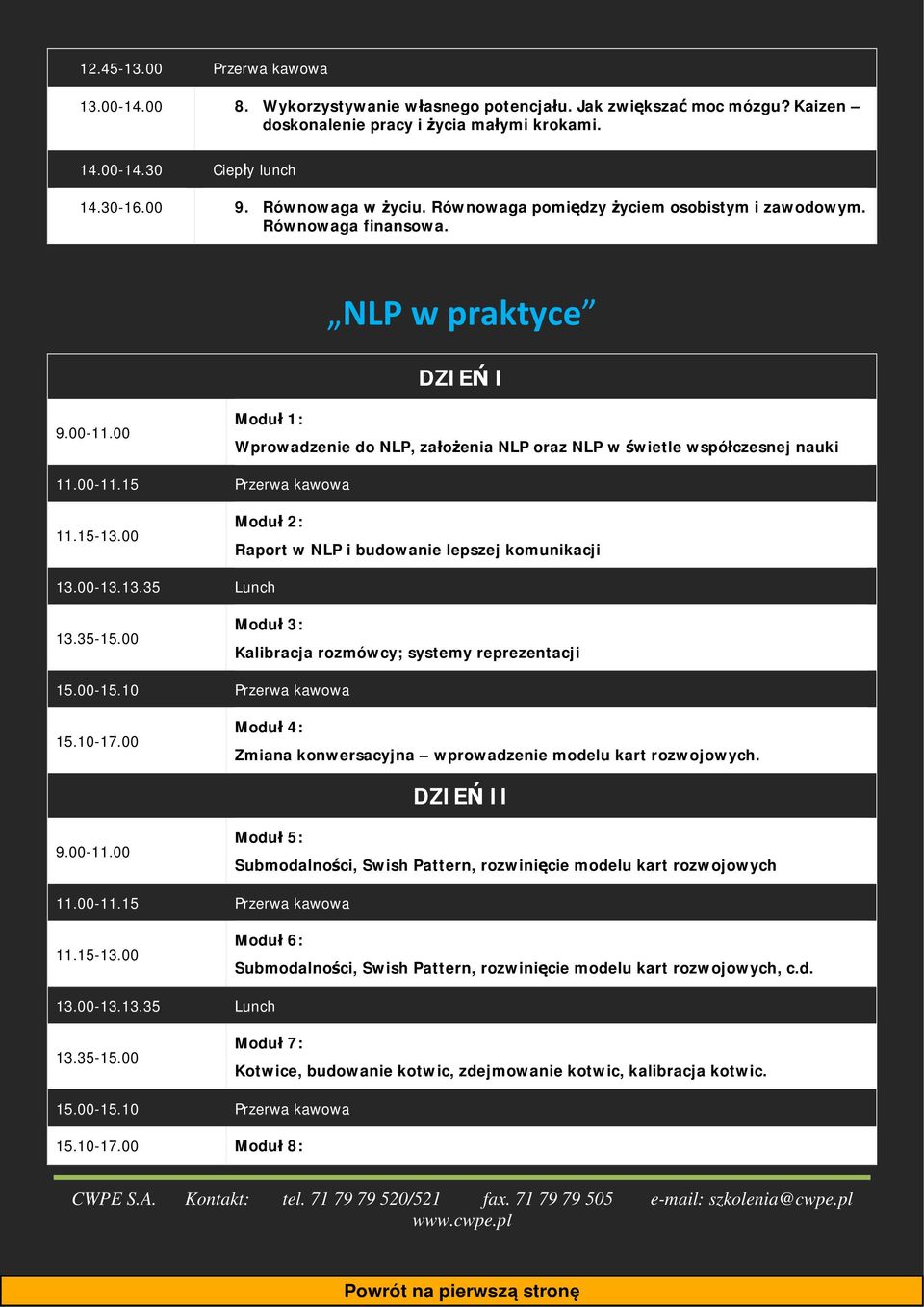 NLP w praktyce DZIEŃ I Moduł 1: Wprowadzenie do NLP, założenia NLP oraz NLP w świetle współczesnej nauki Moduł 2: Raport w NLP i budowanie lepszej komunikacji Moduł 3: Kalibracja rozmówcy; systemy