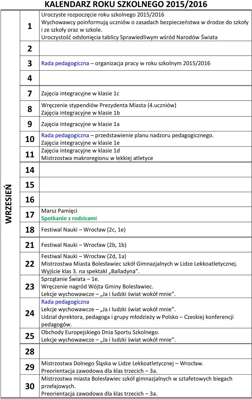 uczniów) Zajęcia integracyjne w klasie 1b 9 Zajęcia integracyjne w klasie 1a 10 1 1 przedstawienie planu nadzoru pedagogicznego.