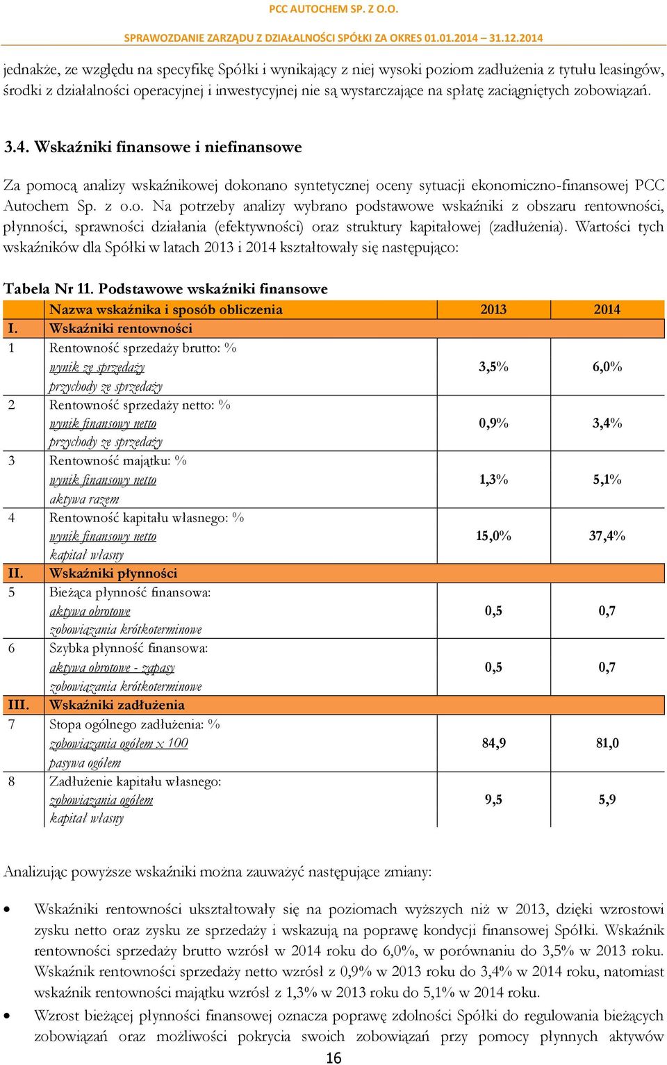 Wartości tych wskaźników dla Spółki w latach 2013 i 2014 kształtowały się następująco: Tabela Nr 11. Podstawowe wskaźniki finansowe Nazwa wskaźnika i sposób obliczenia 2013 2014 I.