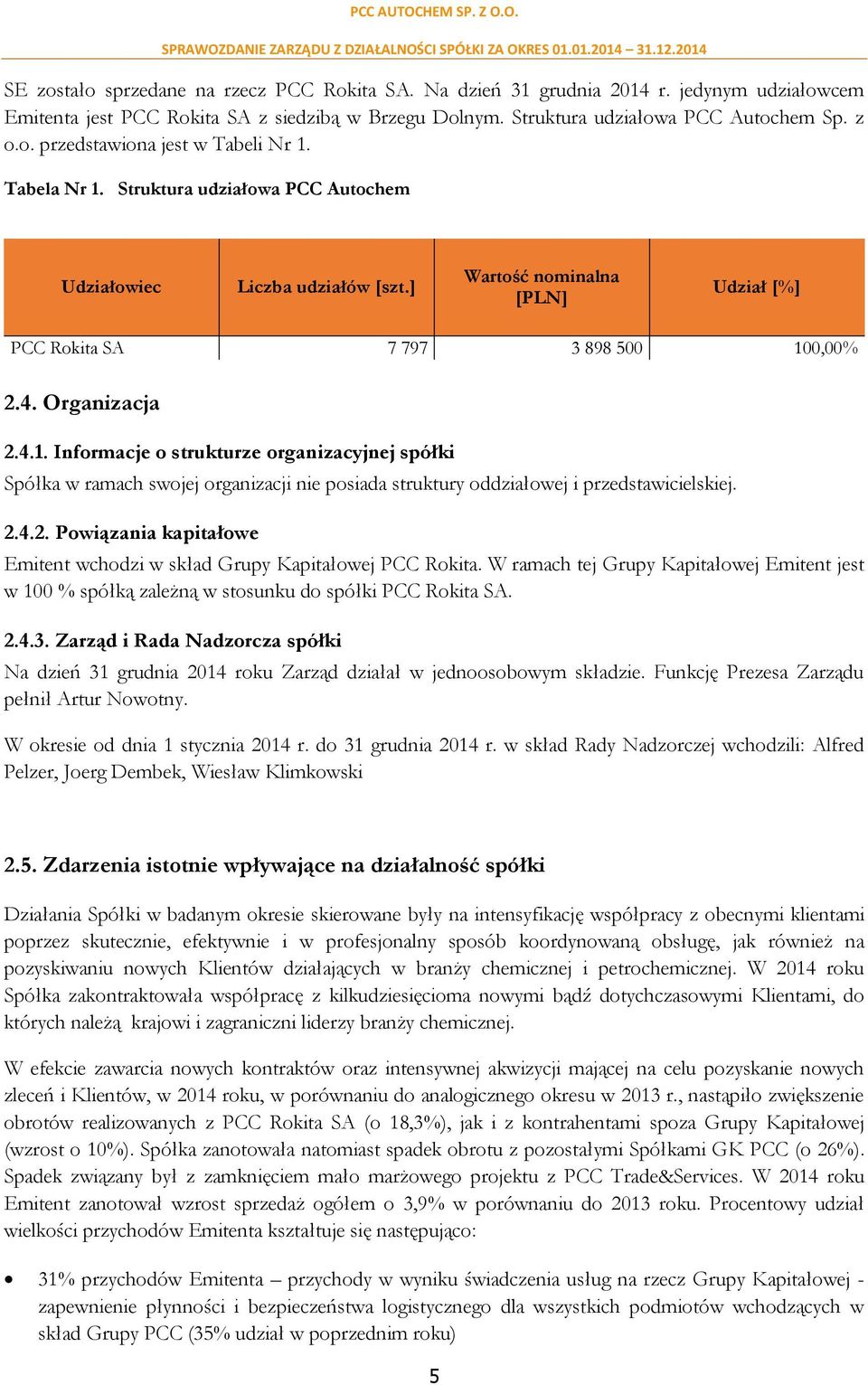 2.4.2. Powiązania kapitałowe Emitent wchodzi w skład Grupy Kapitałowej PCC Rokita. W ramach tej Grupy Kapitałowej Emitent jest w 100 % spółką zależną w stosunku do spółki PCC Rokita SA. 2.4.3.