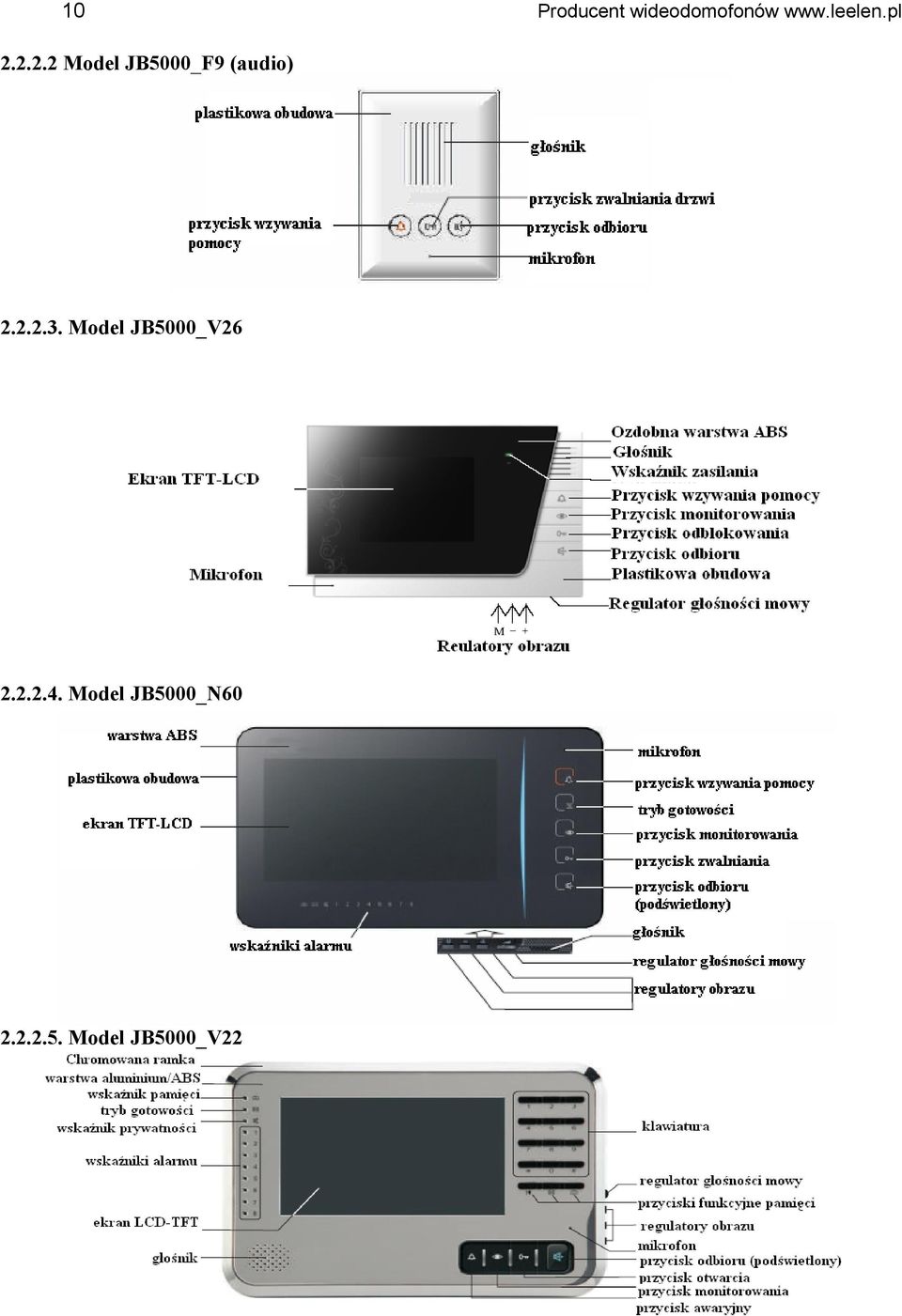 Model JB5000_V26 2.2.2.4.