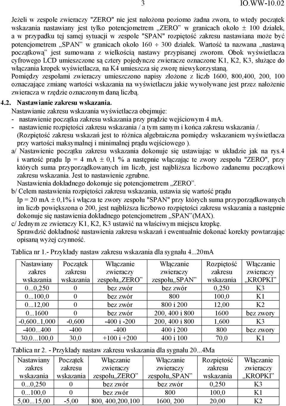 zespole "SPAN" rozpioto/u nastawiana moje byu potencjometrem SPAN w granicach okoeo 160 300 dziaeek. Warto/U ta nazwana nastawh poczhtkowh jest sumowana z wielko/cih nastawy przypisanej zworom.