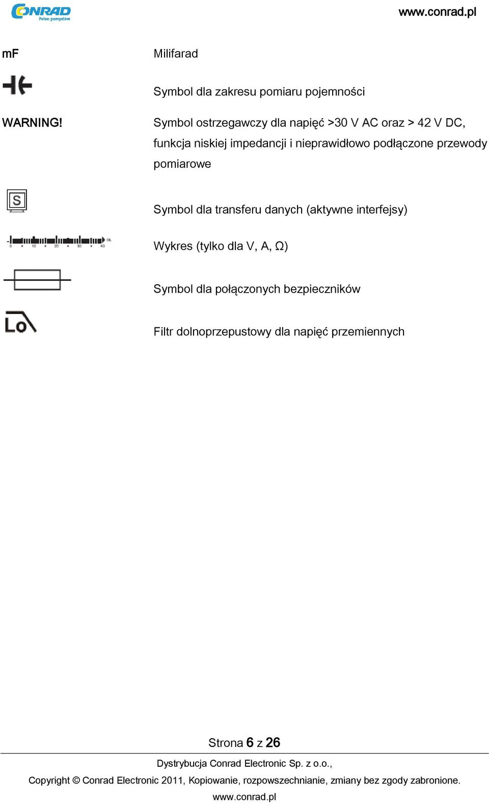 nieprawidłowo podłączone przewody pomiarowe Symbol dla transferu danych (aktywne