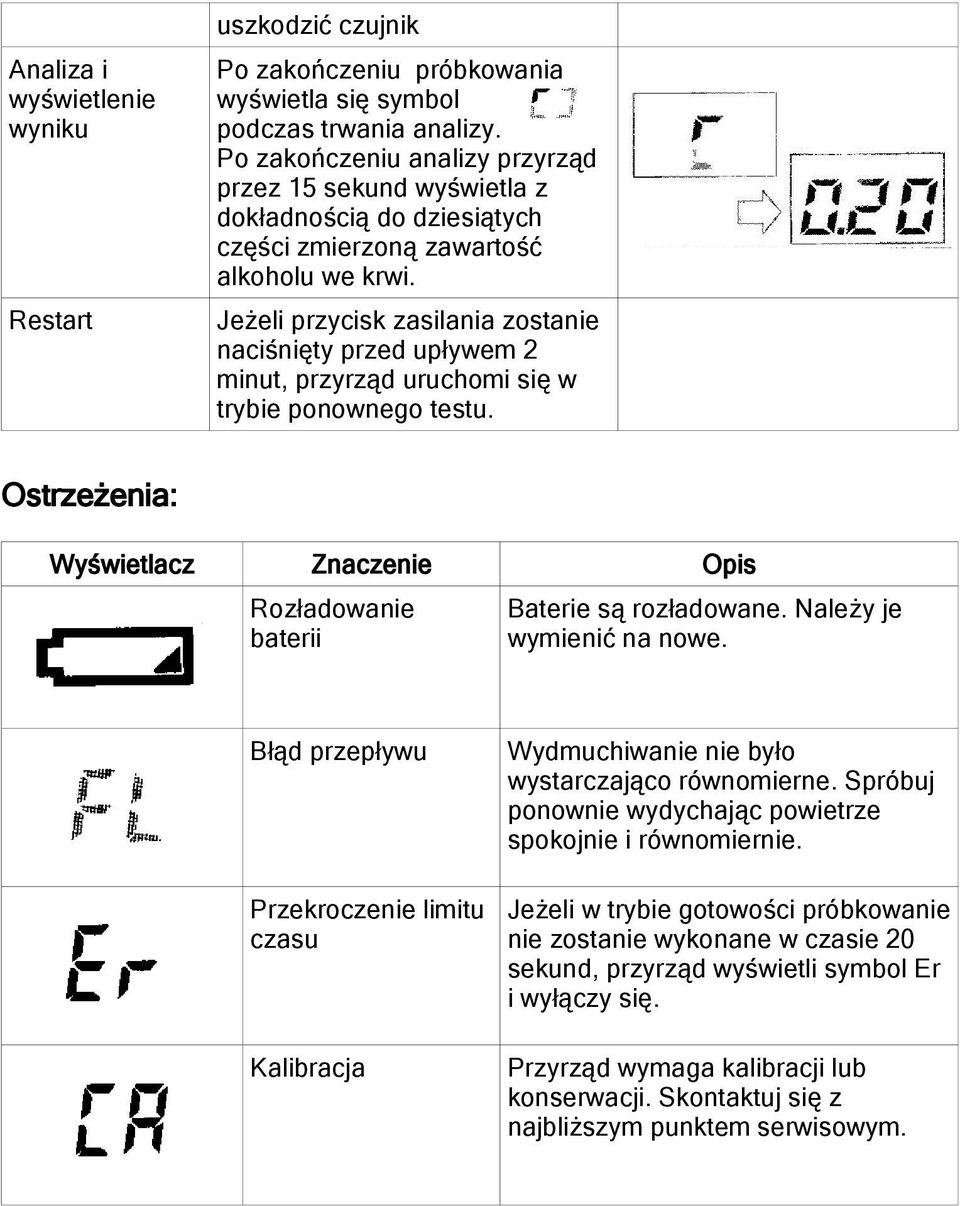 Jeżeli przycisk zasilania zostanie naciśnięty przed upływem 2 minut, przyrząd uruchomi się w trybie ponownego testu.