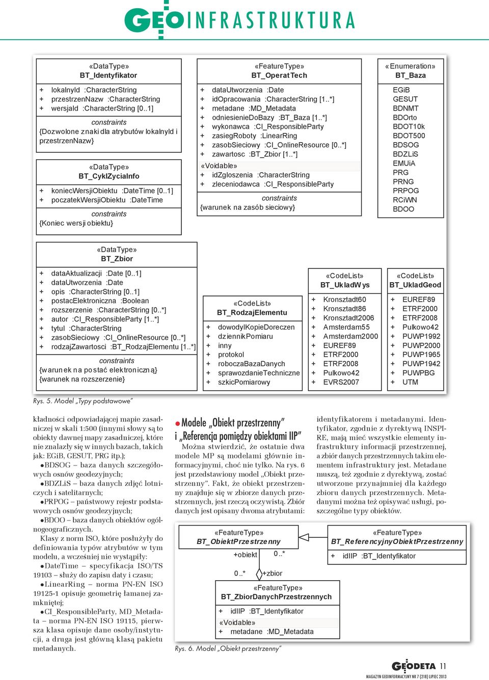 .1] + poczatekwersjiobiektu :DateTime {Koniec wersji obiektu} BT_OperatTech + datautworzenia :Date + idopracowania :CharacterString [1..] + metadane :MD_Metadata + odniesieniedobazy :BT_Baza [1.