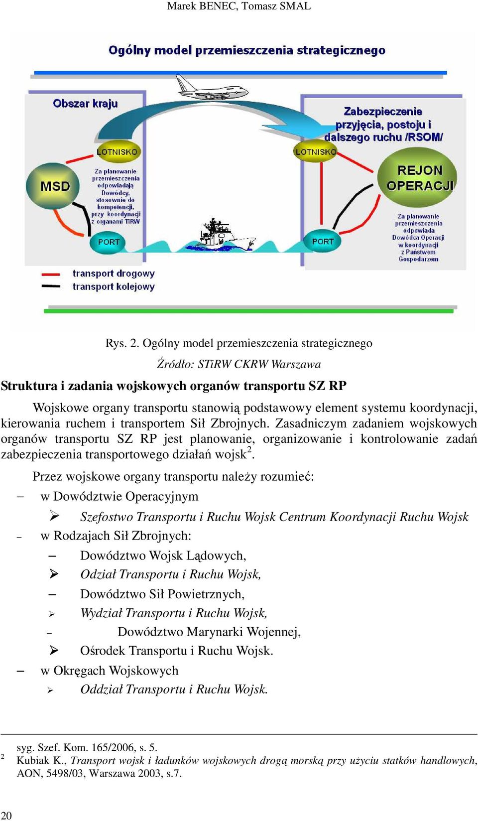 koordynacji, kierowania ruchem i transportem Sił Zbrojnych.