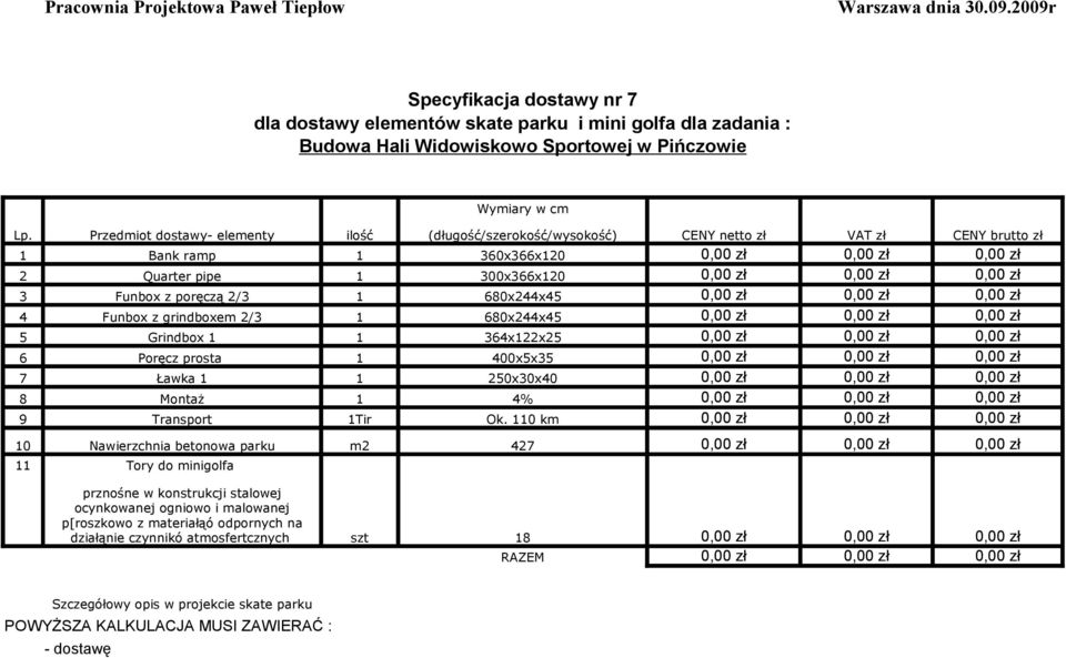 Przedmiot dostawy- elementy ilość (długość/szerokość/wysokość) CENY netto zł VAT zł CENY brutto zł 1 Bank ramp 1 360x366x120 0,00 zł 0,00 zł 0,00 zł 2 Quarter pipe 1 300x366x120 0,00 zł 0,00 zł 0,00