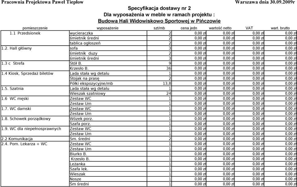 1 Przedsionek wycieraczka 2 0,00 zł 0,00 zł 0,00 zł 0,00 zł śmietnik średni 2 0,00 zł 0,00 zł 0,00 zł 0,00 zł tablica ogłoszeń 2 0,00 zł 0,00 zł 0,00 zł 0,00 zł 1.2. Hall główny sofa 3 0,00 zł 0,00 zł 0,00 zł 0,00 zł śmietnik duzy 2 0,00 zł 0,00 zł 0,00 zł 0,00 zł śmietnik średni 3 0,00 zł 0,00 zł 0,00 zł 0,00 zł 1.