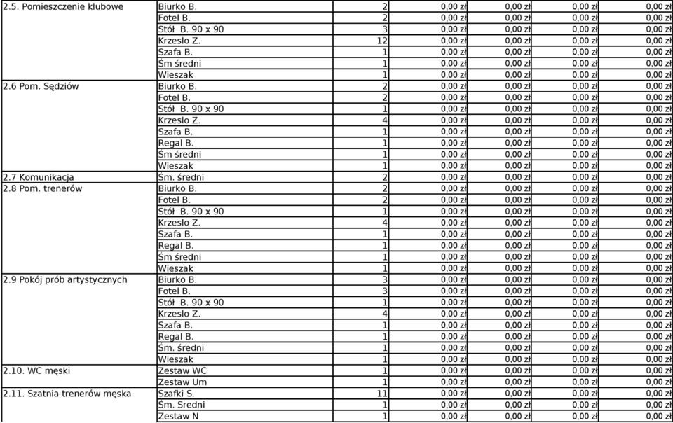 4 0,00 zł 0,00 zł 0,00 zł 0,00 zł Szafa B. Regal B. Śm średni Wieszak 2.7 Komunikacja Śm. średni 2 0,00 zł 0,00 zł 0,00 zł 0,00 zł 2.8 Pom. trenerów Biurko B.