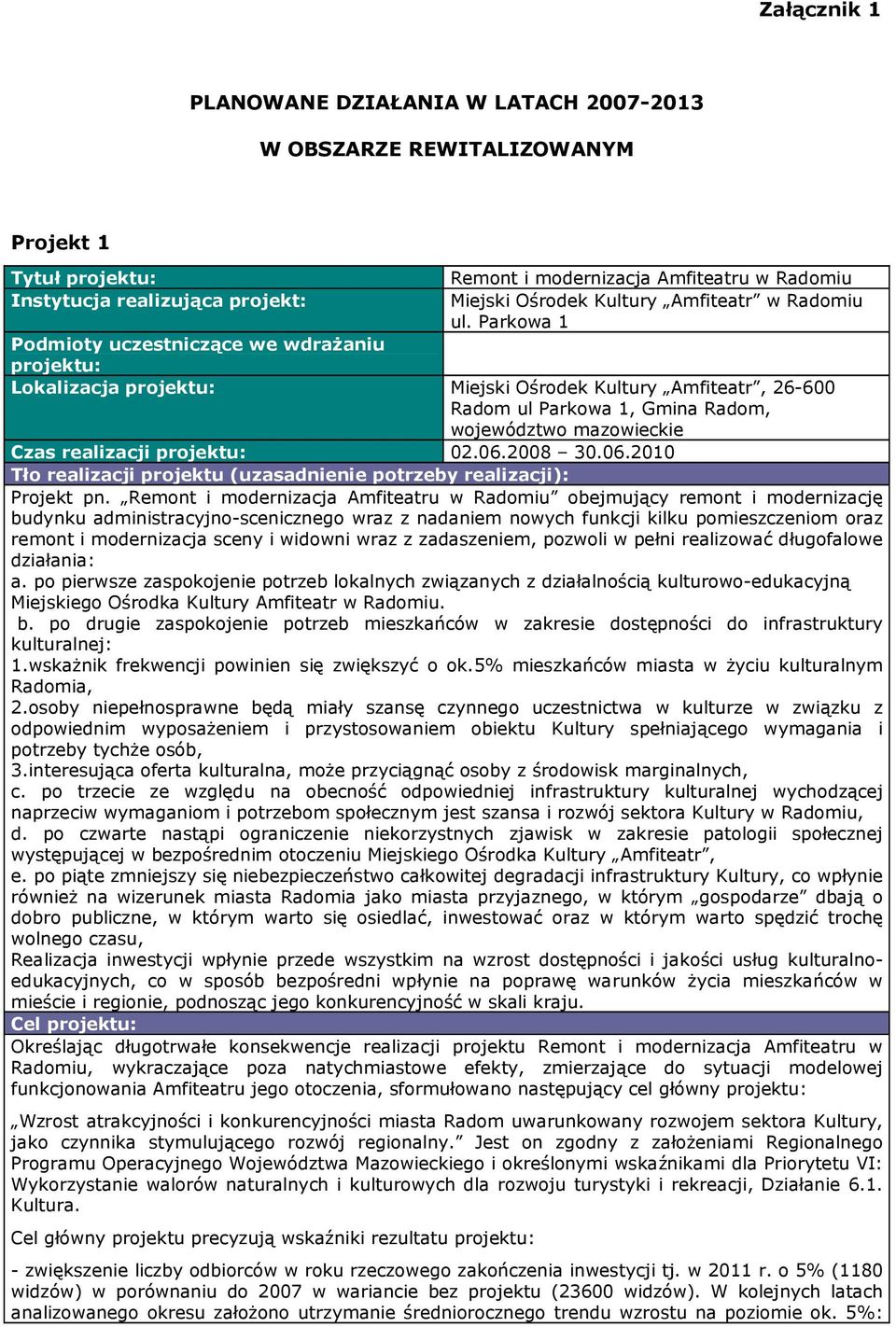 Parkowa 1 Podmioty uczestniczące we wdraŝaniu projektu: Lokalizacja projektu: Miejski Ośrodek Kultury Amfiteatr, 26-600 Radom ul Parkowa 1, Gmina Radom, województwo mazowieckie Czas realizacji