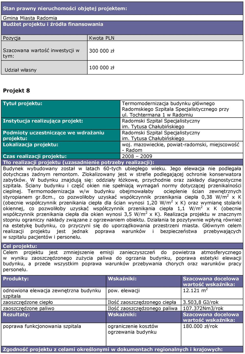 Tochtermana 1 w Radomiu Instytucja realizująca projekt: Radomski Szpital Specjalistyczny im. Tytusa Chałubińskiego Podmioty uczestniczące we wdraŝaniu projektu: Radomski Szpital Specjalistyczny im.