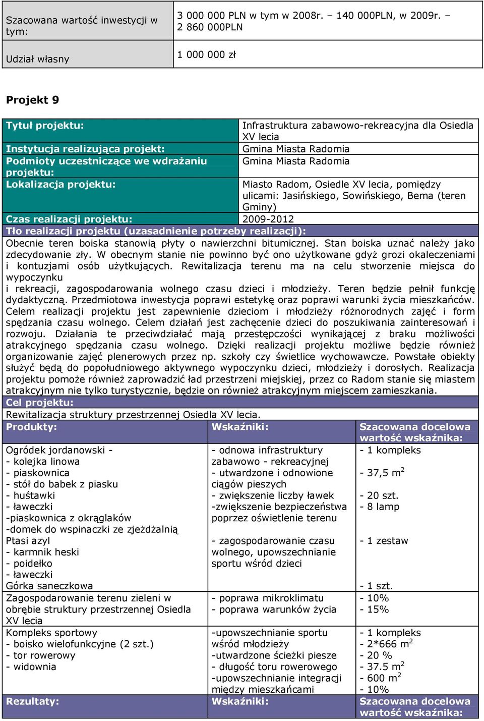 XV lecia Gmina Miasta Radomia Gmina Miasta Radomia Miasto Radom, Osiedle XV lecia, pomiędzy ulicami: Jasińskiego, Sowińskiego, Bema (teren Gminy) Czas realizacji projektu: 2009-2012 Tło realizacji