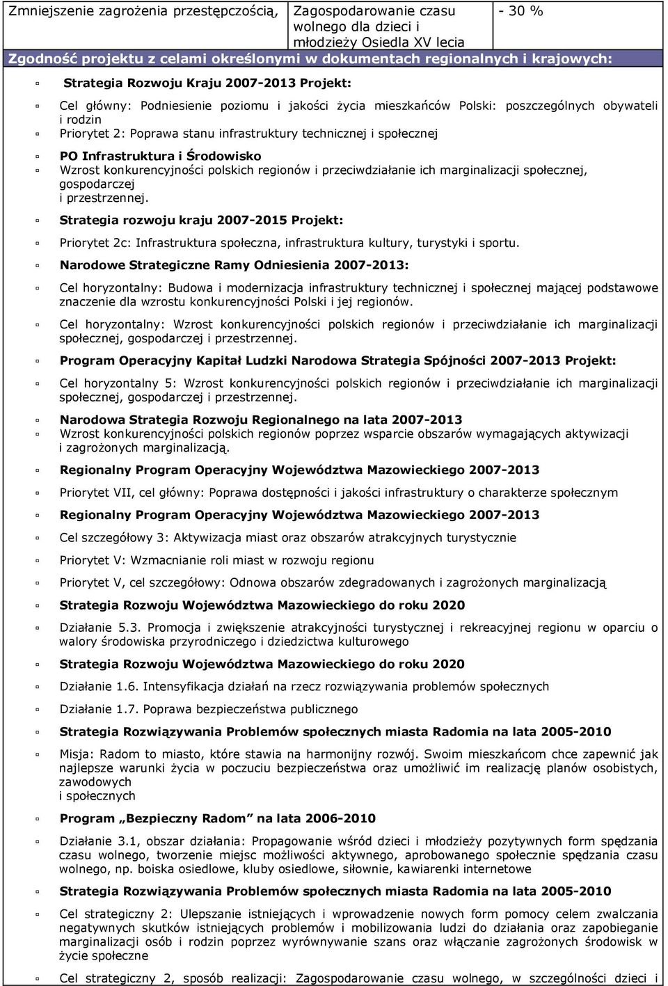 i społecznej PO Infrastruktura i Środowisko Wzrost konkurencyjności polskich regionów i przeciwdziałanie ich marginalizacji społecznej, gospodarczej i przestrzennej.