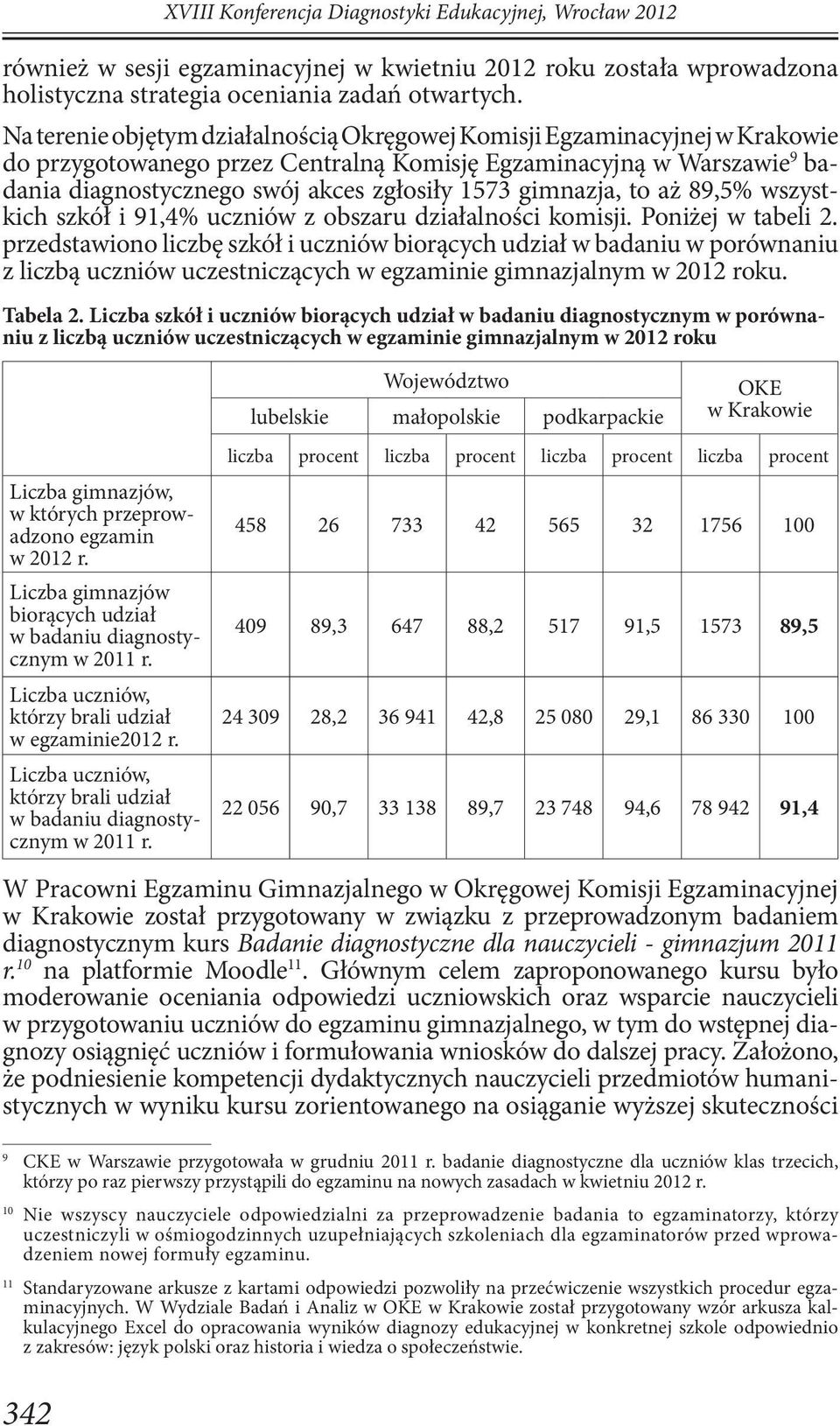 gimnazja, to aż 89,5% wszystkich szkół i 91,4% uczniów z obszaru działalności komisji. Poniżej w tabeli 2.