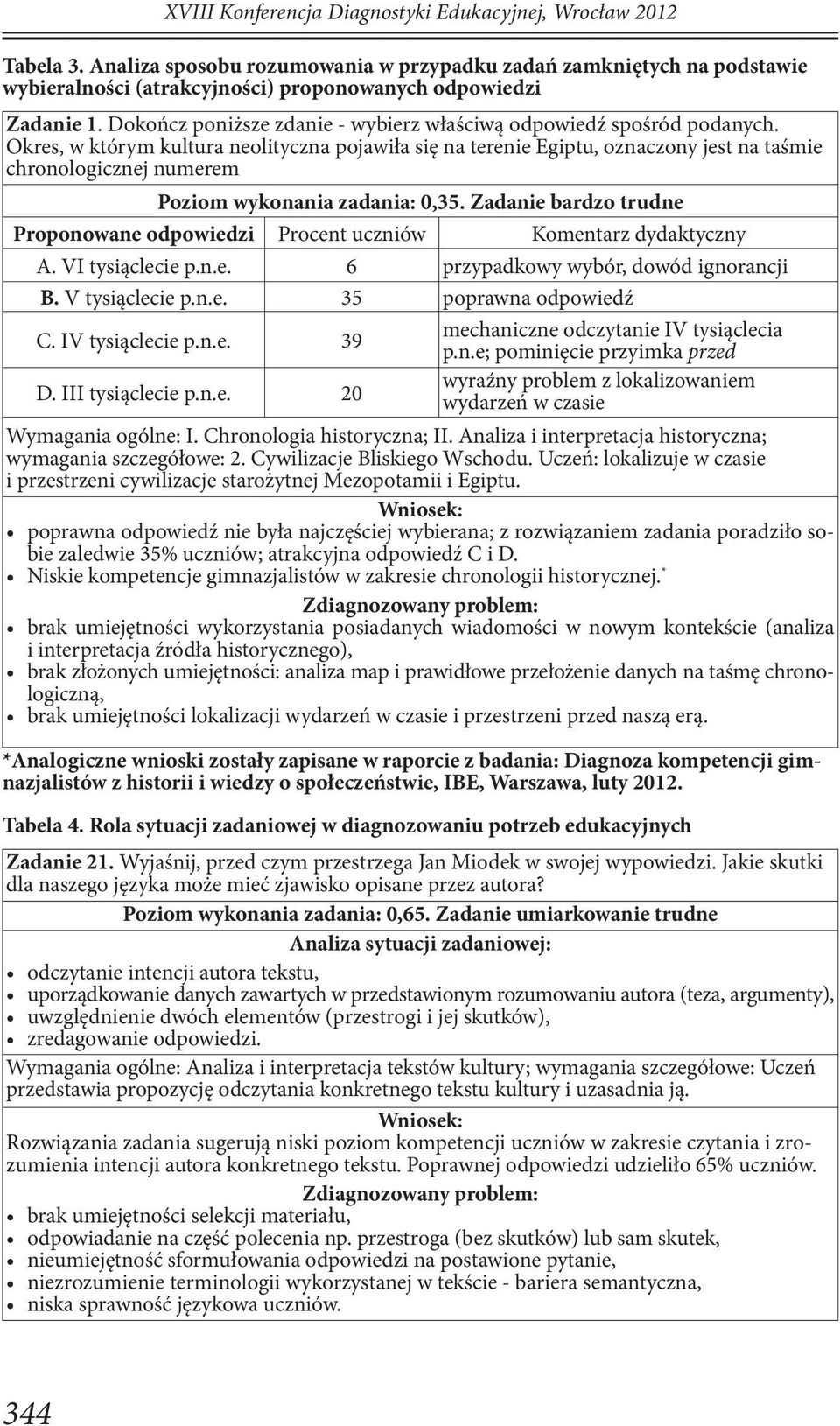 Dokończ poniższe zdanie - wybierz właściwą odpowiedź spośród podanych.