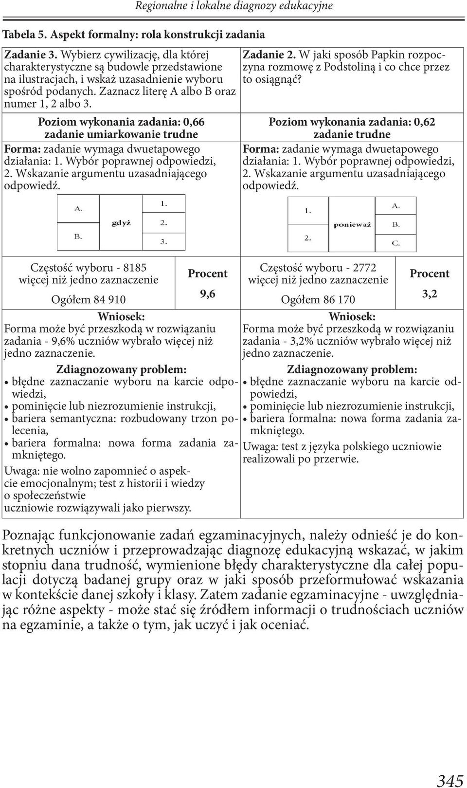 Wskazanie argumentu uzasadniającego odpowiedź. Zadanie 2. W jaki sposób Papkin rozpoczyna rozmowę z Podstoliną i co chce przez to osiągnąć?