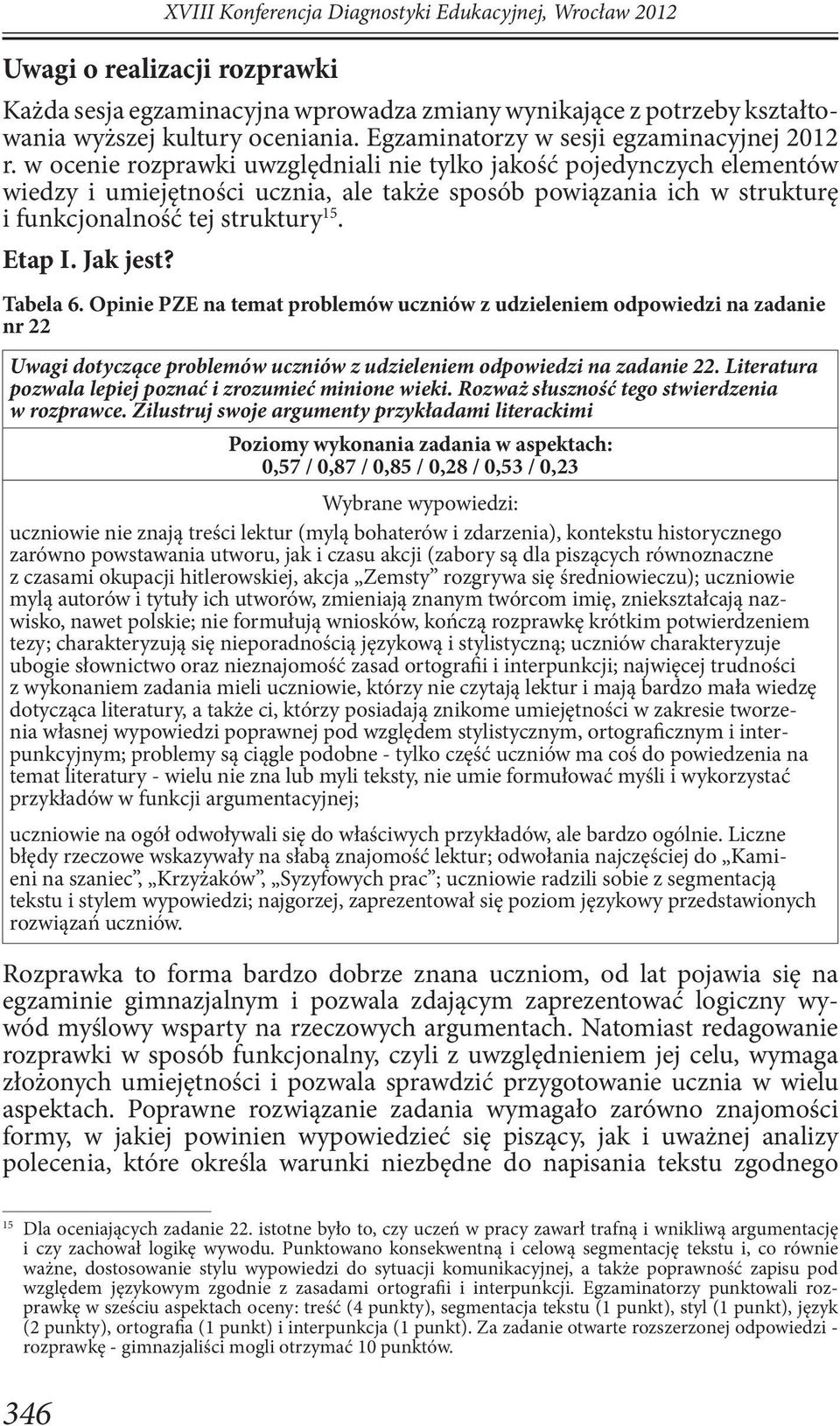 w ocenie rozprawki uwzględniali nie tylko jakość pojedynczych elementów wiedzy i umiejętności ucznia, ale także sposób powiązania ich w strukturę i funkcjonalność tej struktury 15. Etap I. Jak jest?