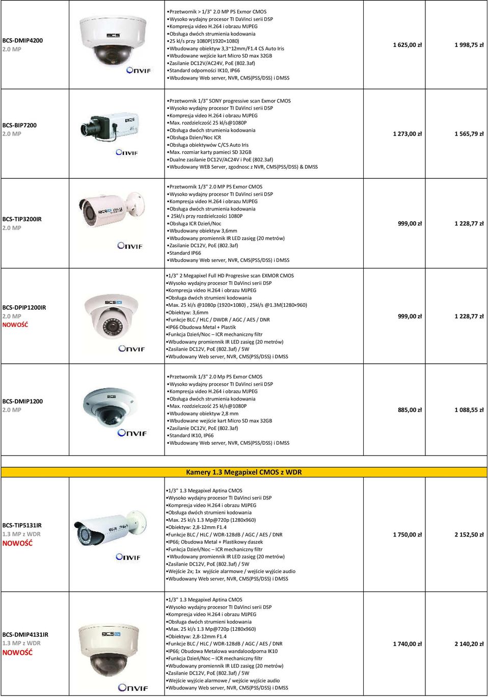 rozdzielczość 25 kl/s@1080p Obsługa Dzien/Noc ICR Obsługa obiektywów C/CS Auto Iris Max. rozmiar karty pamieci SD 32GB Dualne zasilanie DC12V/AC24V i PoE (802.