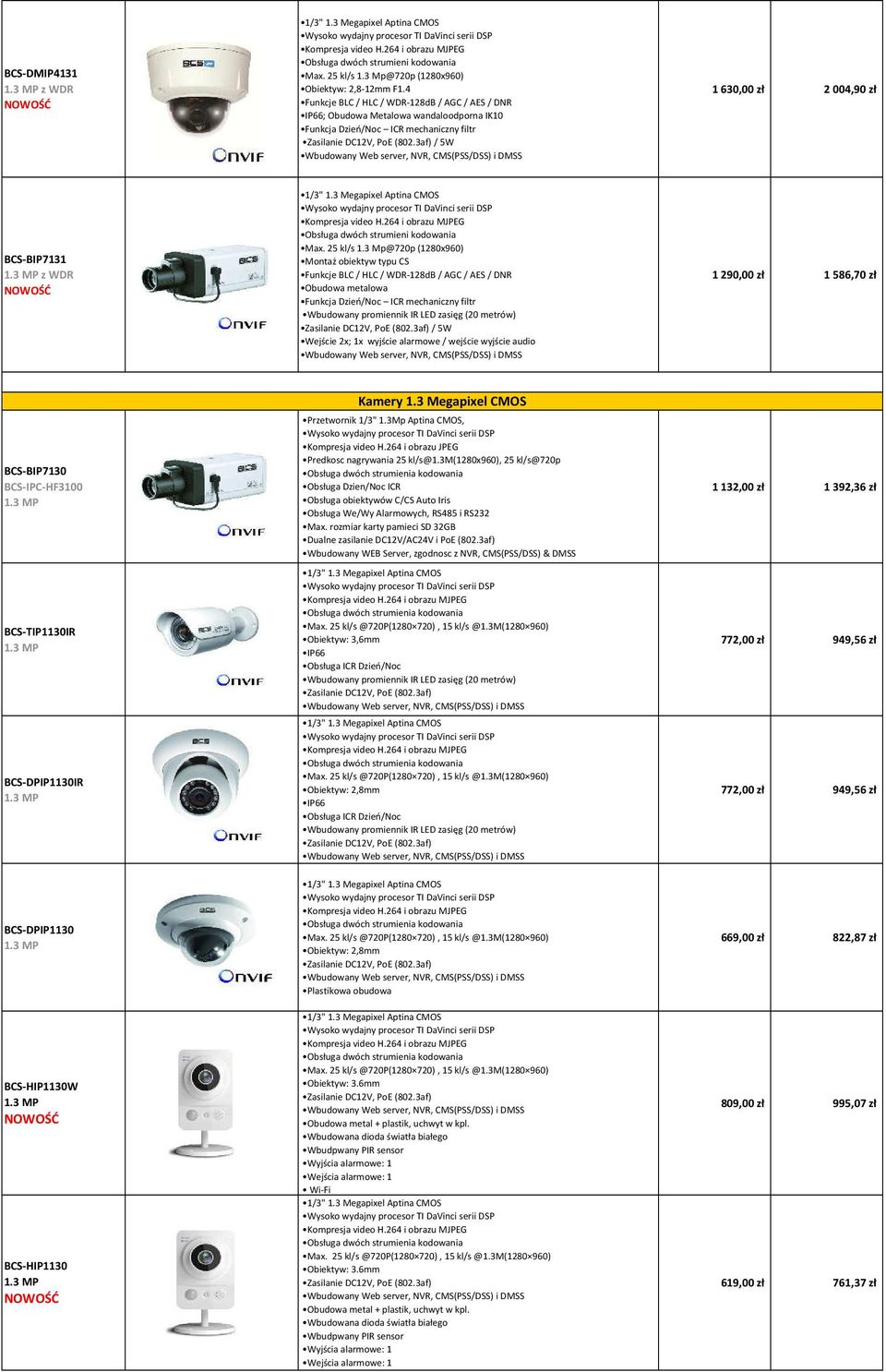 3af) / 5W 1 630,00 zł 2 004,90 zł BCS-BIP7131 z WDR 1/3" 1.3 Megapixel Aptina CMOS Obsługa dwóch strumieni kodowania Max. 25 kl/s 1.