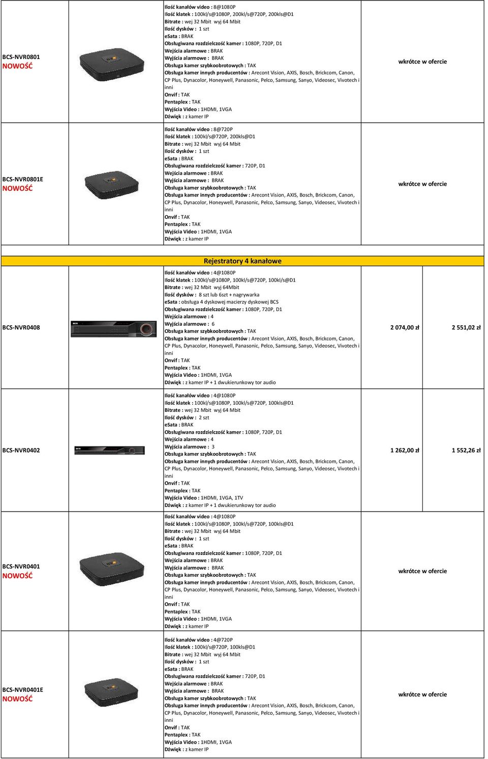 wkrótce w ofercie wkrótce w ofercie BCS-NVR0408 BCS-NVR0402 BCS-NVR0401 BCS-NVR0401E Rejestratory 4 kanałowe Ilość kanałów video : 4@1080P Ilość klatek : 100kl/s@1080P, 100kl/s@720P, 100kl/s@D1