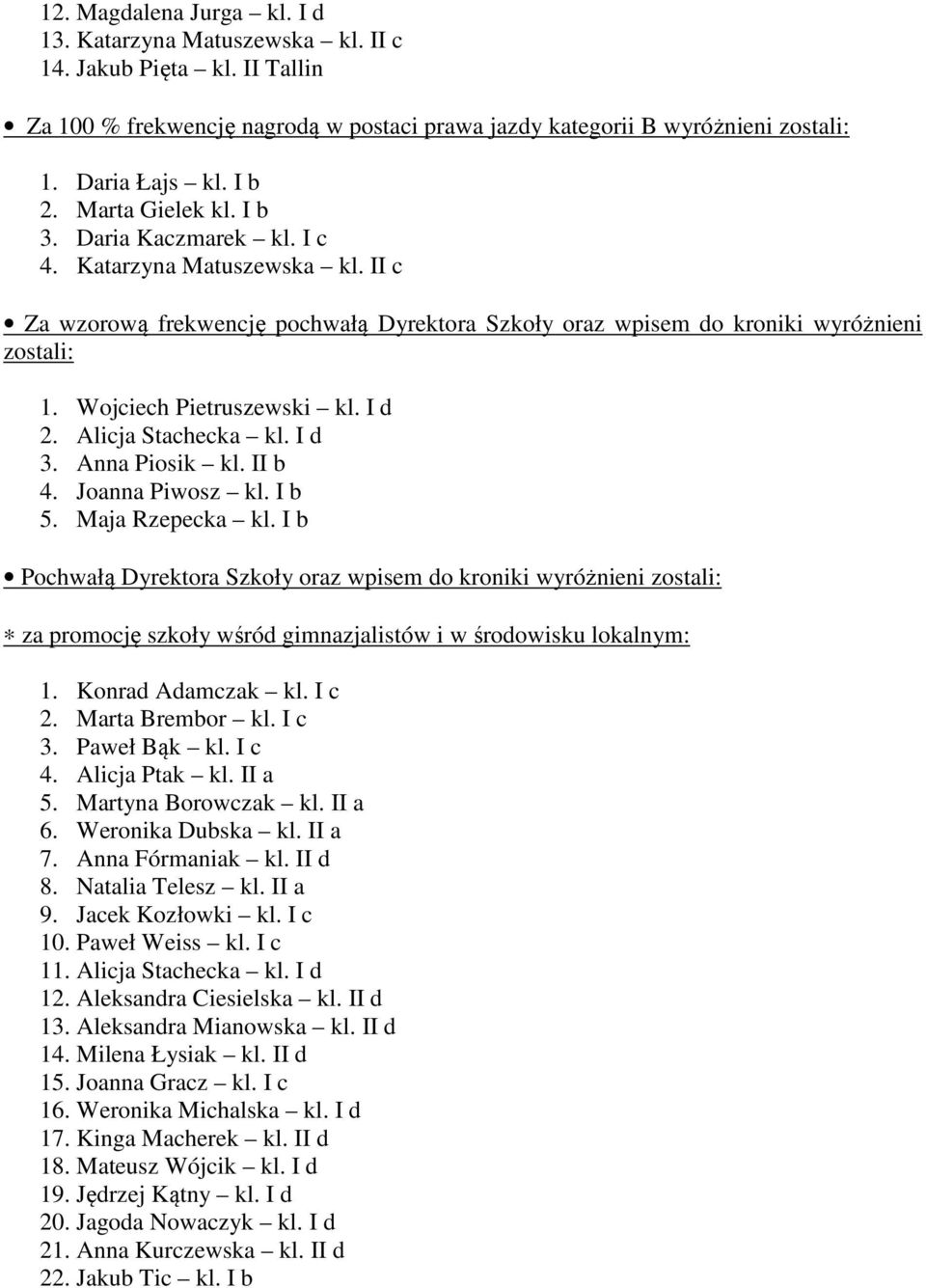 Wojciech Pietruszewski kl. I d 2. Alicja Stachecka kl. I d 3. Anna Piosik kl. II b 4. Joanna Piwosz kl. I b 5. Maja Rzepecka kl.