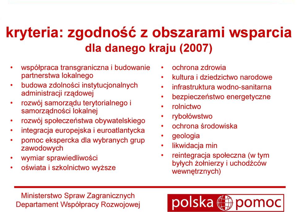 ekspercka dla wybranych grup zawodowych wymiar sprawiedliwości oświata i szkolnictwo wyŝsze ochrona zdrowia kultura i dziedzictwo narodowe infrastruktura