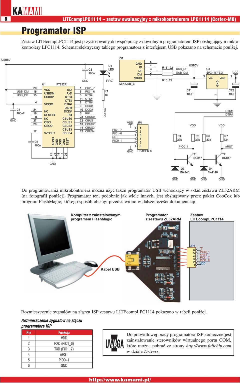 Do programowania mikrokontrolera można użyć także programator USB wchodzący w skład zestawu ZL32ARM (na fotografii poniżej).