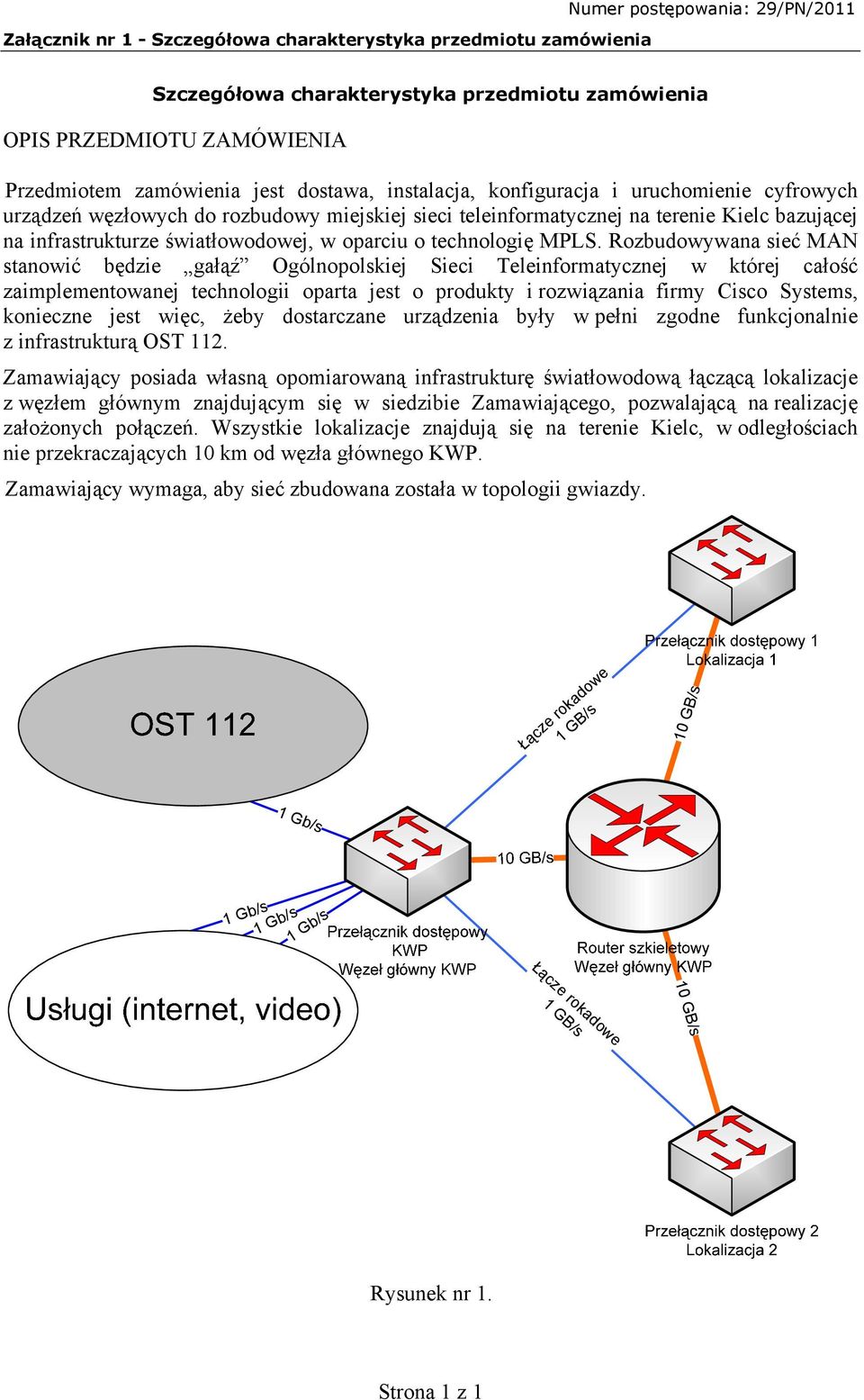 Rozbudowywana sieć MAN stanowić będzie gałąź Ogólnopolskiej Sieci Teleinformatycznej w której całość zaimplementowanej technologii oparta jest o produkty i rozwiązania firmy Cisco Systems, konieczne