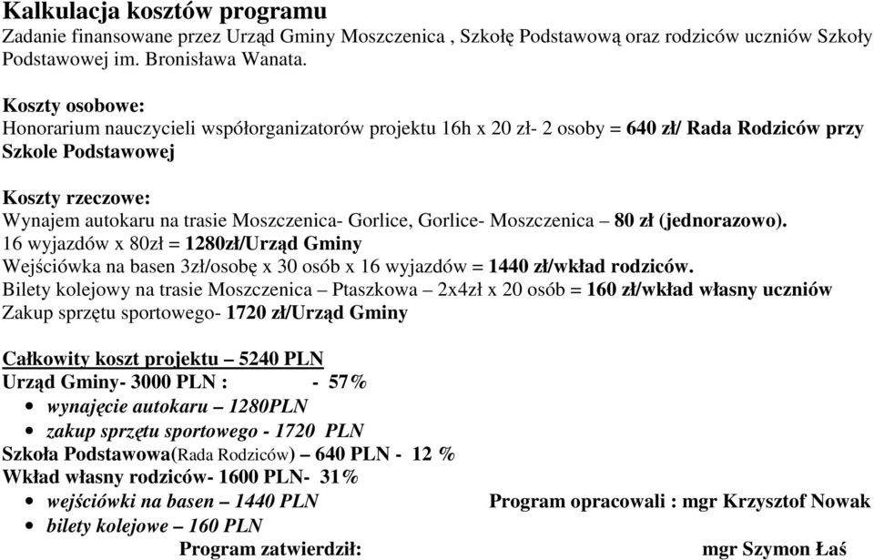 Gorlice, Gorlice- Moszczenica 80 zł (jednorazowo). 16 wyjazdów x 80zł = 1280zł/Urząd Gminy Wejściówka na basen 3zł/osobę x 30 osób x 16 wyjazdów = 1440 zł/wkład rodziców.