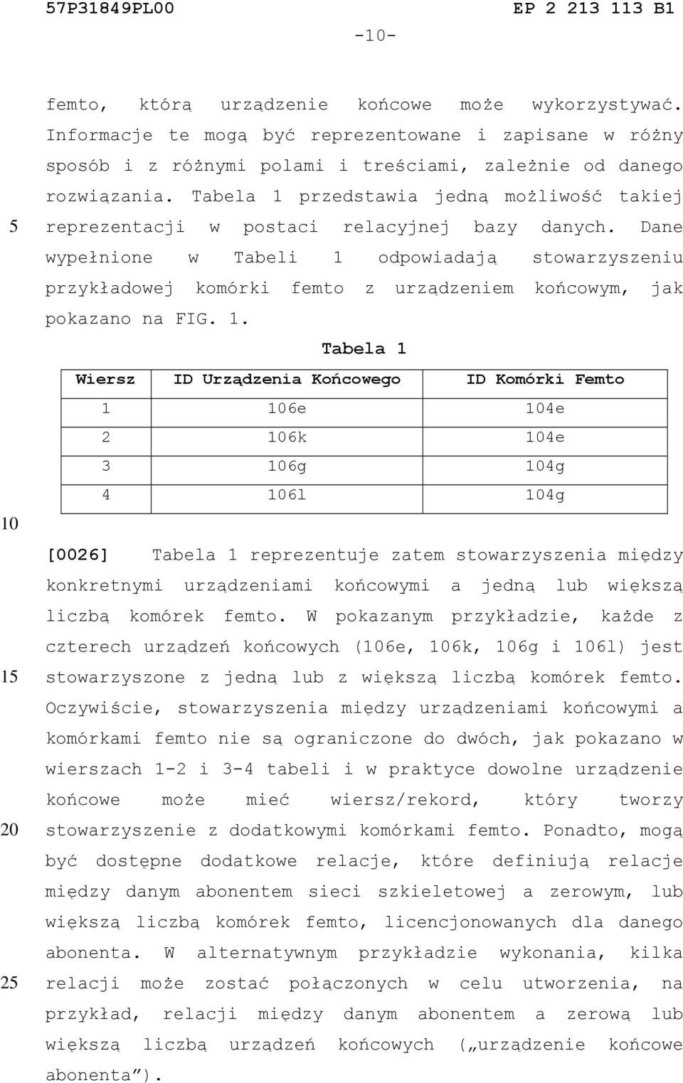 Dane wypełnione w Tabeli 1 