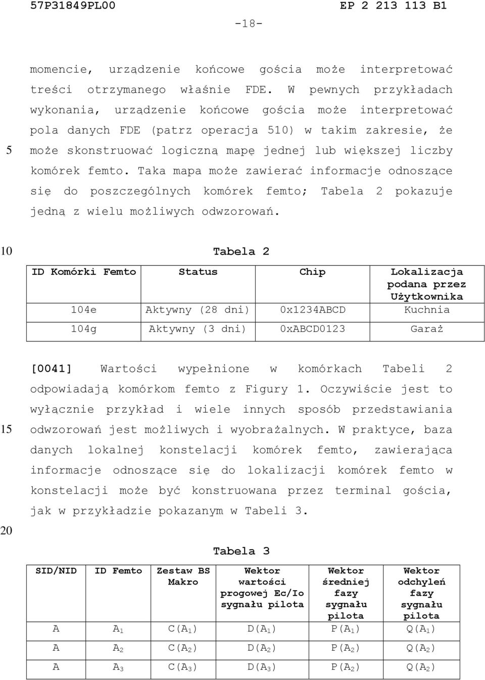 femto. Taka mapa może zawierać informacje odnoszące się do poszczególnych komórek femto; Tabela 2 pokazuje jedną z wielu możliwych odwzorowań.